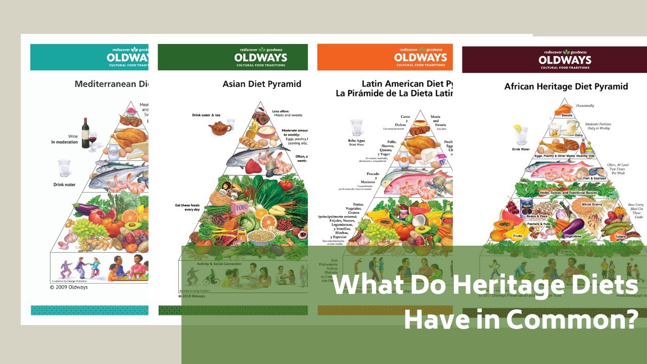 What Do Heritage Diets Have in Common? | Cultural Food Traditions | Cultural Foods Around the World